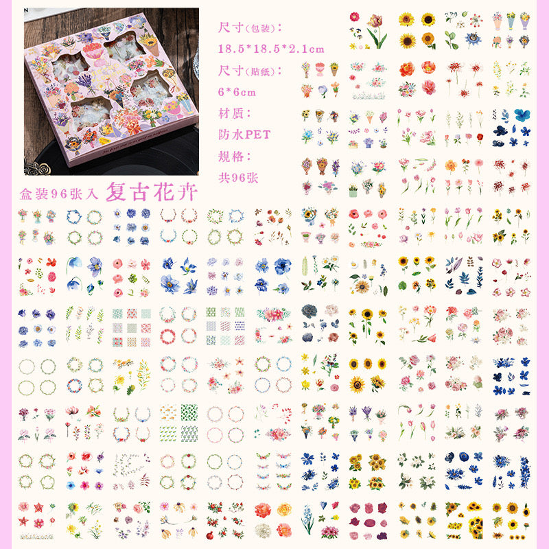 (not for sale)Emoji Sticker Pack
